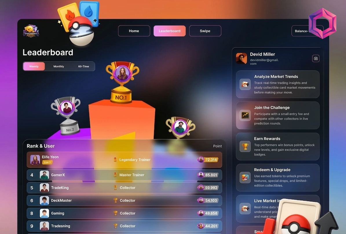 Reward & Leaderboard Systems