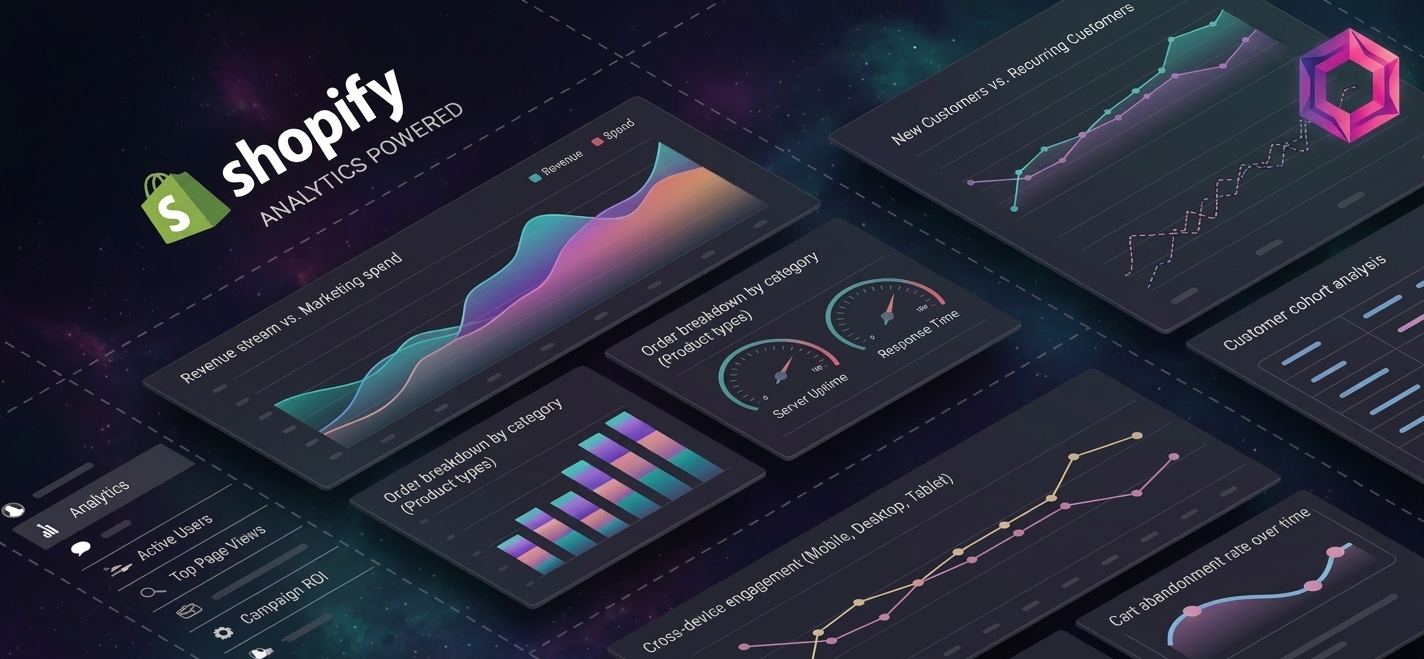 Analytics & Reporting Dashboards